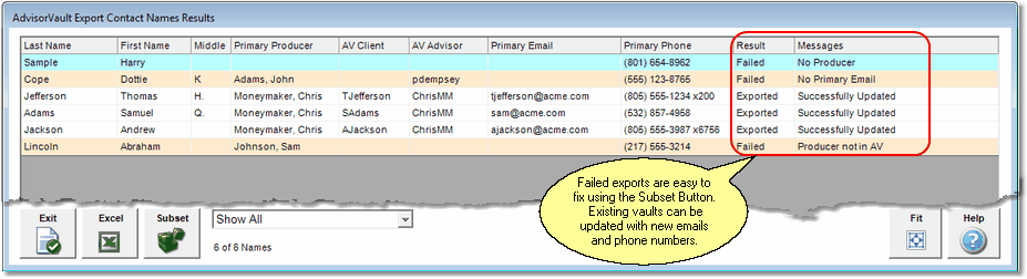 This screen shows mixed results, but they are easy to correct This screen shows mixed results, but they are easy to correct