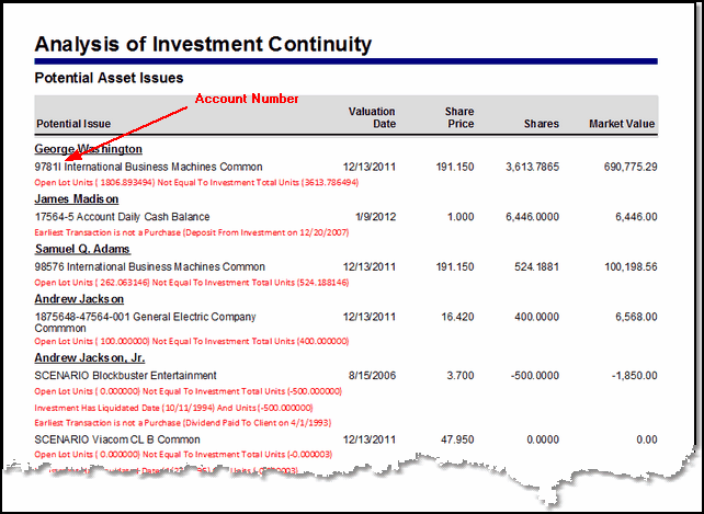 Results of scan shows you potential issues with assets. Results of scan shows you potential issues with assets.
