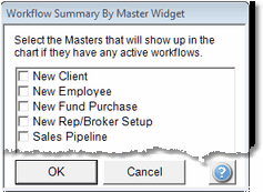Select The Workflows To Show On The Chart Select The Workflows To Show On The Chart