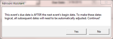 You did something that didn't make sense.