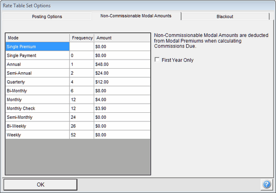 Setting Up Non-Commissionable Amounts Setting Up Non-Commissionable Amounts